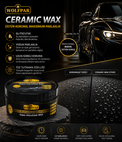 WolfPar® Ceramic wax