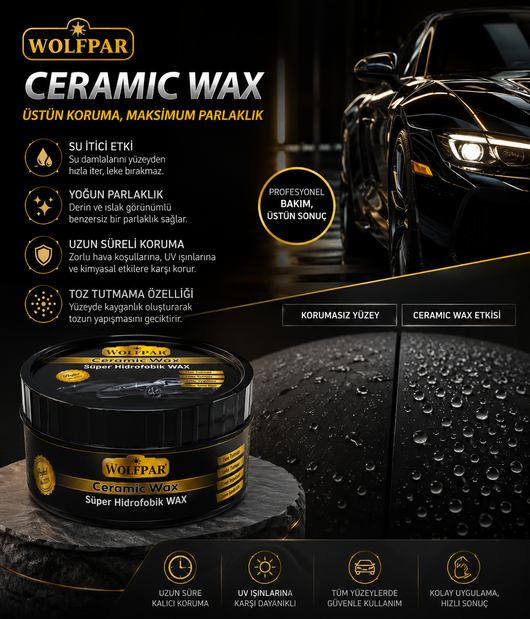 WolfPar® Ceramic wax