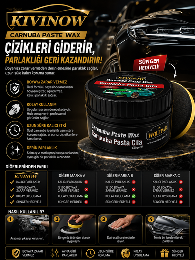 WolfPar® Pasta cila