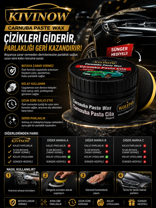 WolfPar® Pasta cila