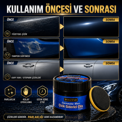 WolfPar® Çizik Giderici Krem