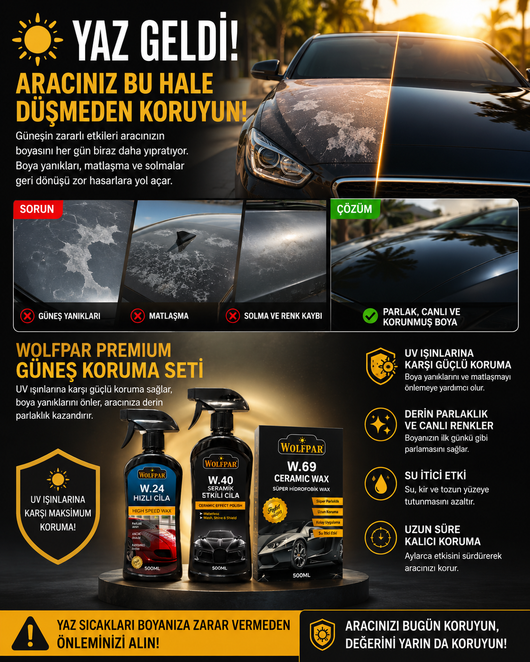 WolfPar® Güneş yanığı önleyici set