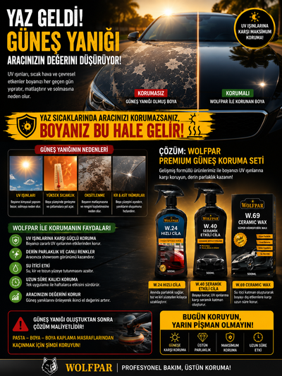 WolfPar® Güneş yanığı önleyici set