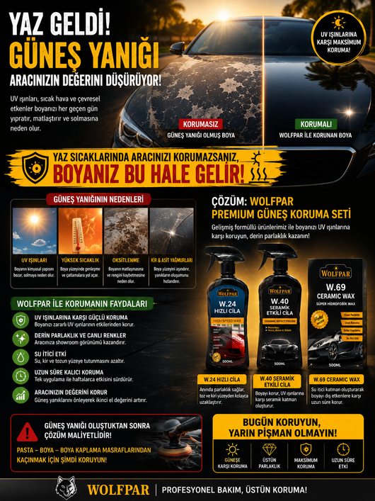 WolfPar® Güneş yanığı önleyici set