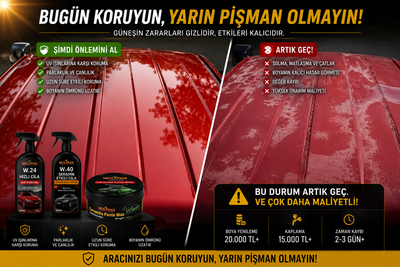 WolfPar® Güneş yanığı önleyici set