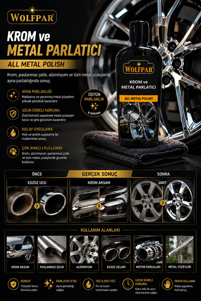 Wolfpar Metal ve krom parlatıcı
