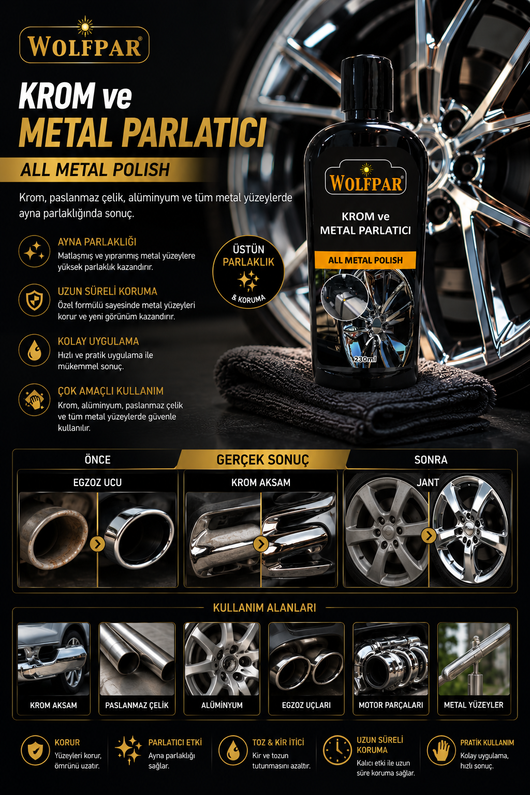 Wolfpar Metal ve krom parlatıcı